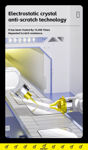Picture of Screen protection