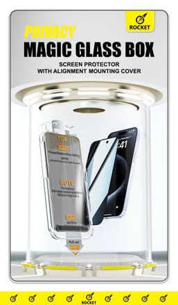 Picture of Privacy screen protection