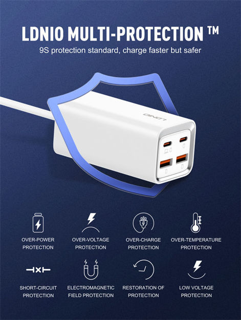Picture of LDNIO A4610C 65W Multi-Port Super Fast Charger