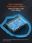 Picture of LDNIO A6140C – 140W GaN Fast Charger